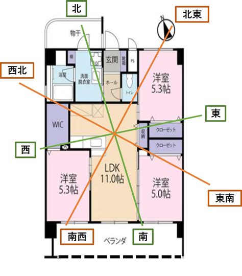 臥室鏡子|你家鏡子擺對了嗎？一張表揪出NG風水